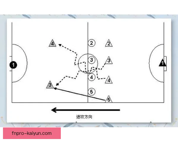 足球运动技巧在比赛中的应用与实战效果分析